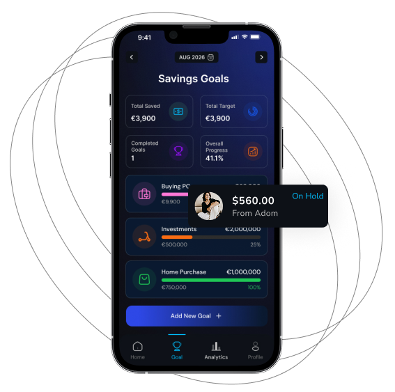 Finoai Premium Features - Budgeting Intervals and Advanced Financial Tools